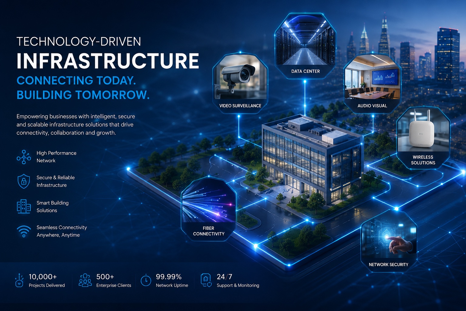 Technology-driven infrastructure and network solutions